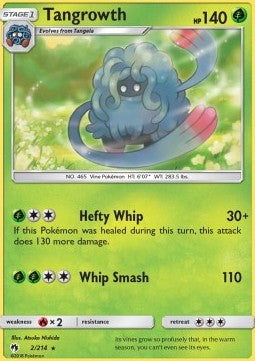 Tangrowth