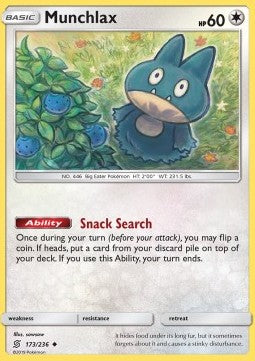 Munchlax