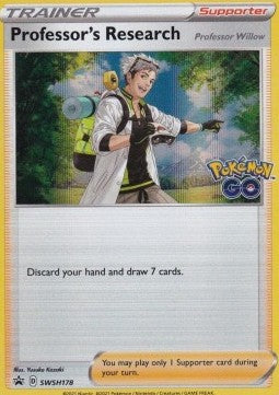 Professor's Research - Professor Willow